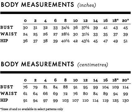 Sizing and Size Chart